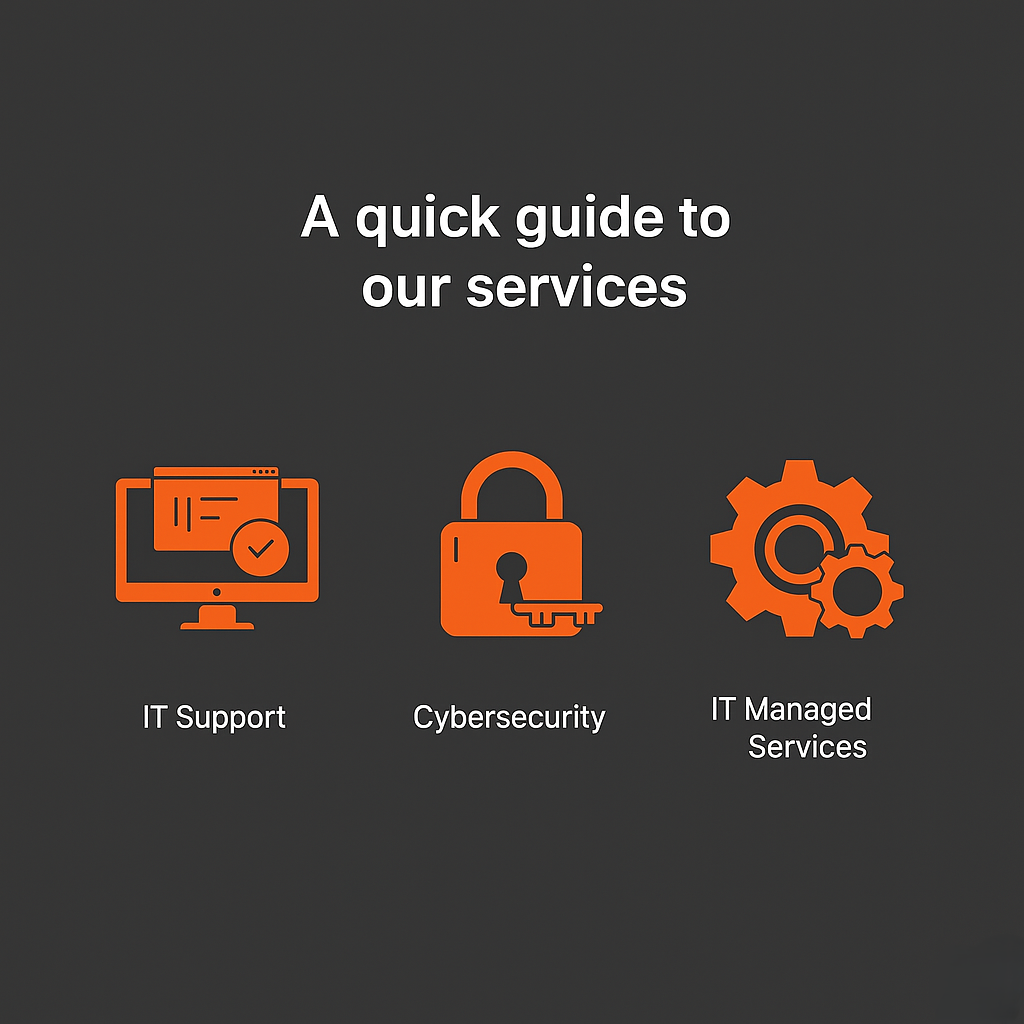 Thumbnail for Fuel Help Desk - A Quick Guide to Our Services
